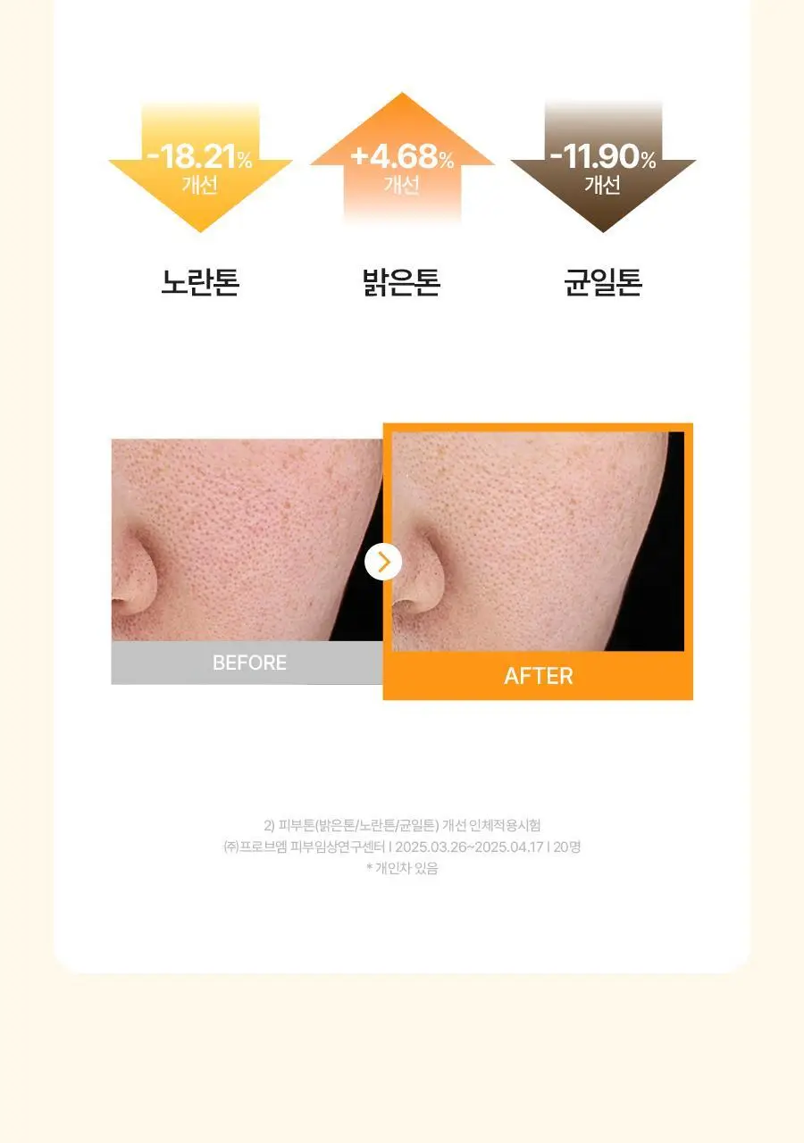 [NEW] 토리든 셀메이징 비타C 브라이트닝 토닝 패드 70매 상세페이지 21